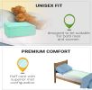 10 Pack Green Underpads 23 x 36 Disposable Backsheet Pads Incontinence Care for Men; Women Unisex Sanitary Hygiene Effective Leak Protection for Beds
